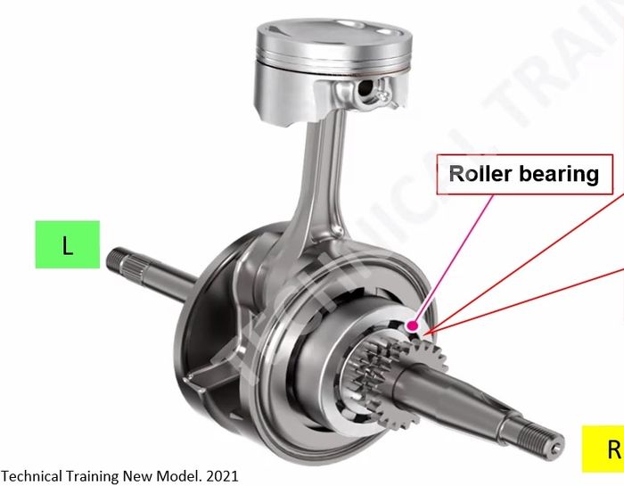 Roller bearing kruk as Honda PCX 160
