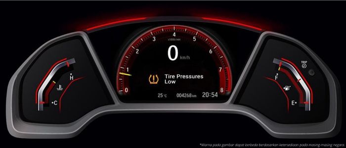 Spidometer New Honda Civic Type R 2021