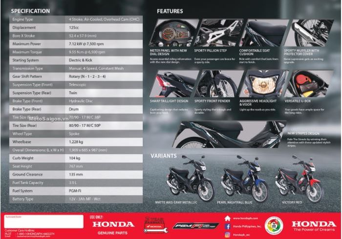 Spesifikasi dan fitur Honda RS125 2021