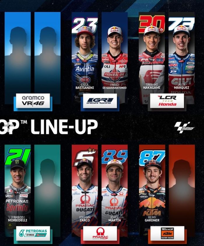 Daftar sementara pembalap MotoGP 2022