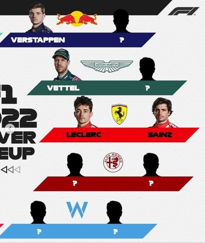Daftar pembalap F1 2022