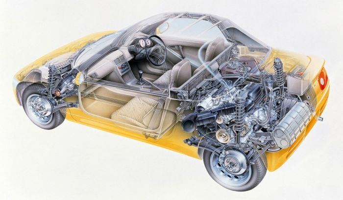 Mesin Honda BEAT ada di bagian belakang dengan sistem penggerak rear wheel drive