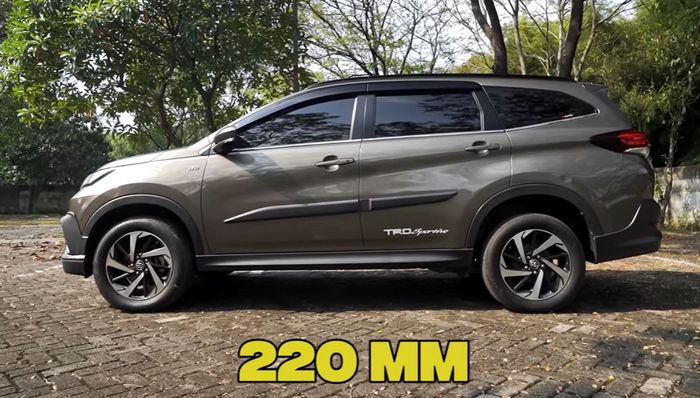 Ground Clearane Toyota Rush TRD Sportivo