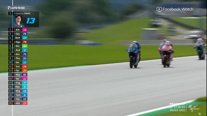 Persaingan panas antara Celestino Vietti dan Tony Arbolino ketika Moto3 Styria 2021.