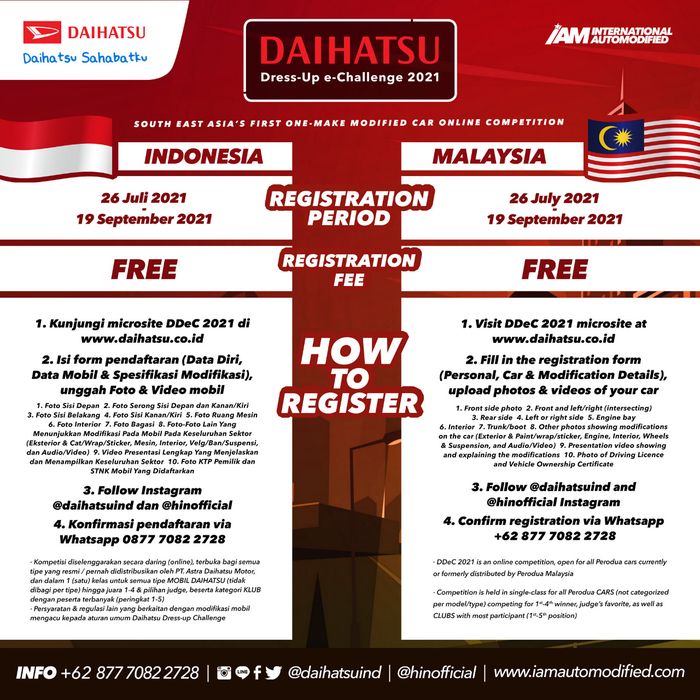 Informasi Registrasi dan Tata Cara Pendaftaran Daihatsu Dress Up e-Challenge 2021