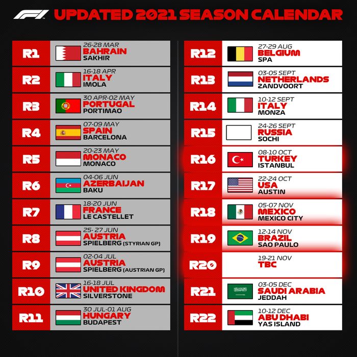 Update kalender F1 2021 terbaru