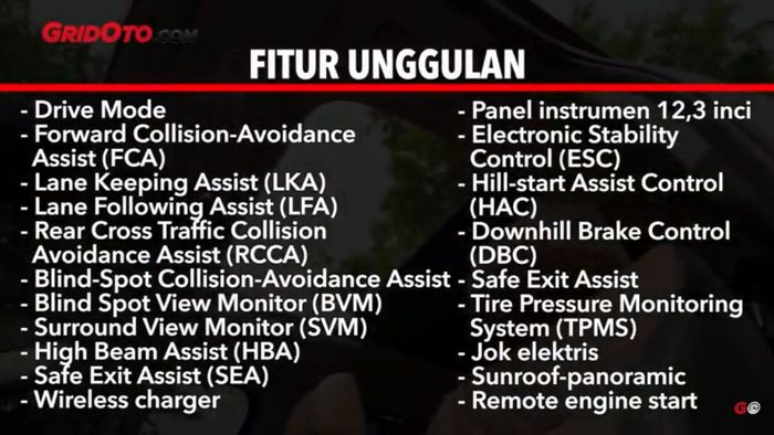Fitur unggulan Hyundai Santa Fe Signature diesel