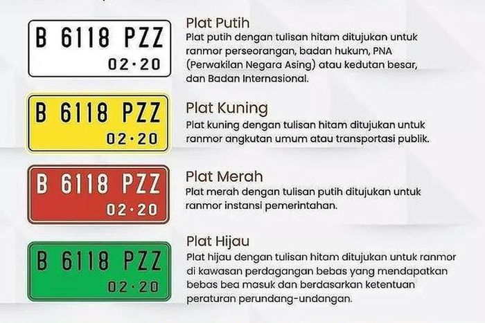 Warna pelat nomor kendaraan(Dok. @polantasindonesia)