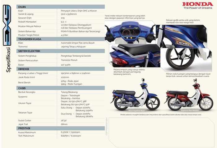 Tabel spesifikasi resmi dari brosur Honda EX5