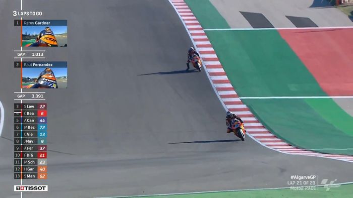 Gap antara duo Red Bull KTM Ajo dengan rider lain cukup jauh