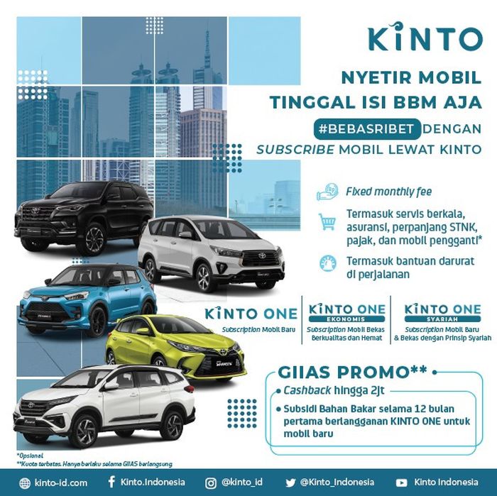 Program KINTO Toyota