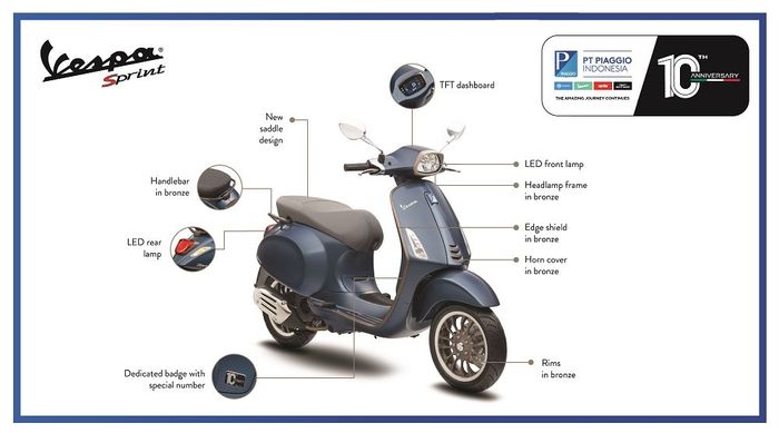 Detil ubahan di PT Piaggio Indonesia 10th Anniversary Vespa Sprint 150 i-get Limited Edition.