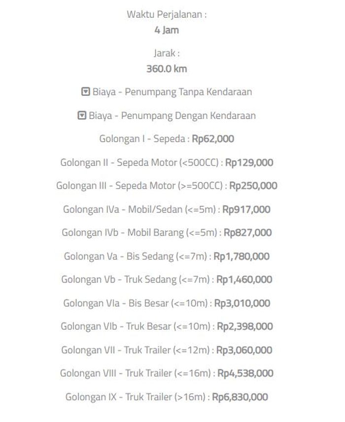 Daftar tarif penyeberangan ferry dari Pelabuhan Padangbai, Bali ke Pelabuhan Lembar, Lombok