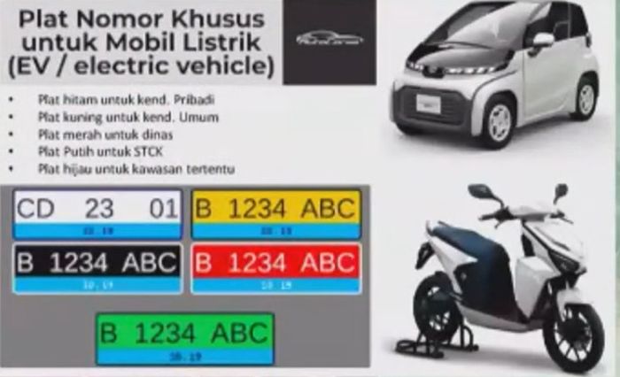 Lima jenis pelat nomor untuk kendaraan listrik
