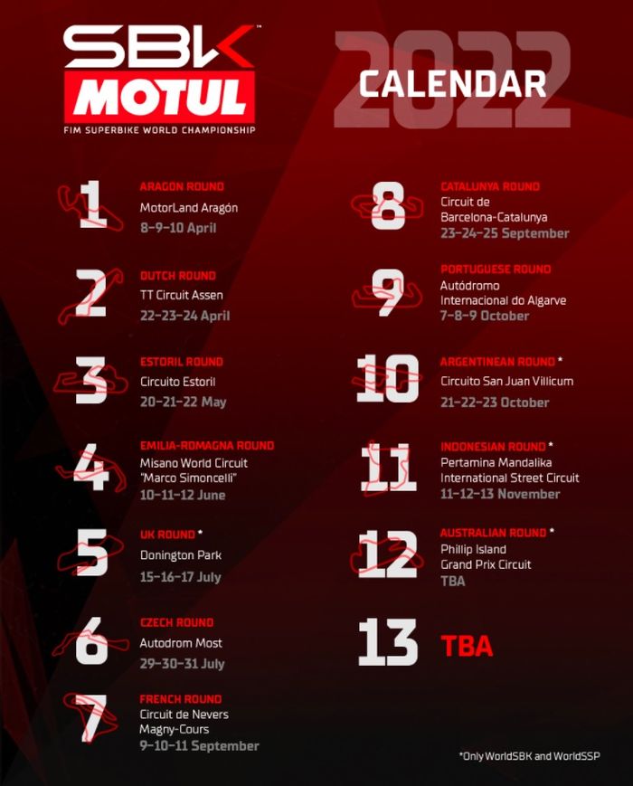 Kalender sementara WorldSBK 2022