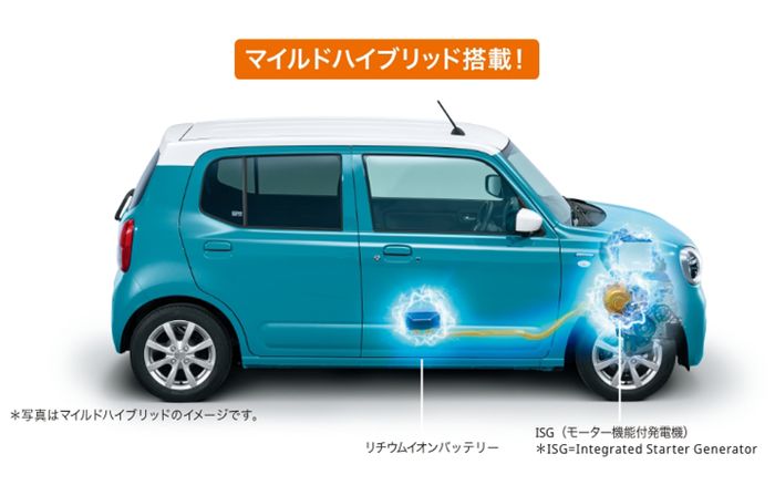 Ilustrasi mild hybrid SHVS pada Alto terbaru.