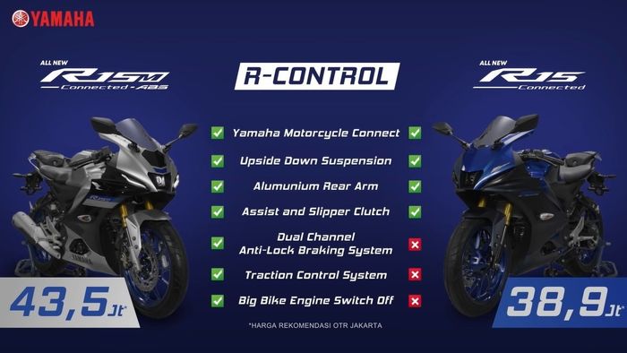 Beberapa fitur baru untuk R15 V4 hanya ditemukan di All New Yamaha R15M Connected ABS.