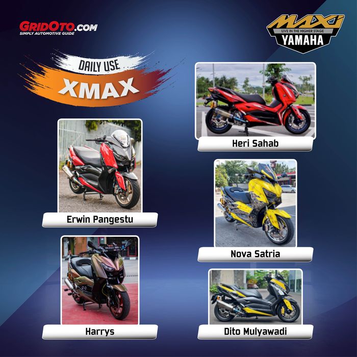 5 Peserta Yamaha XMAX yang lolos finalis Customaxi 2021 daily use