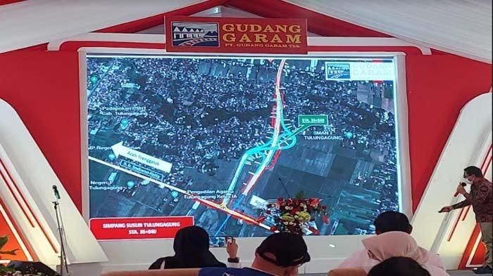 Gambaran peta jalan tol Kediri-Tulungagung.