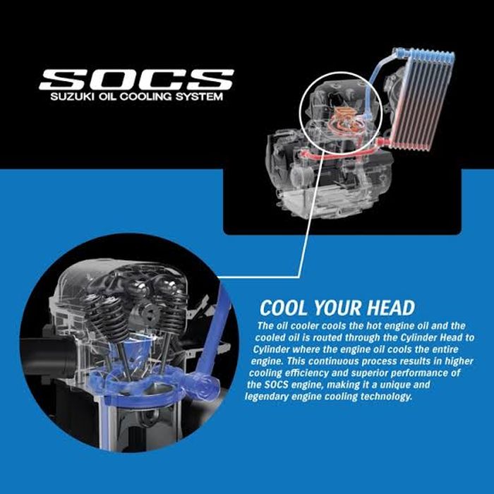 SOCS jadi sistem pendingin baru pada Suzuki Gixxer SF 250