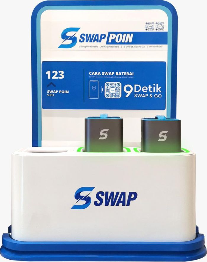 Tampilan aplikasi Swap Poin