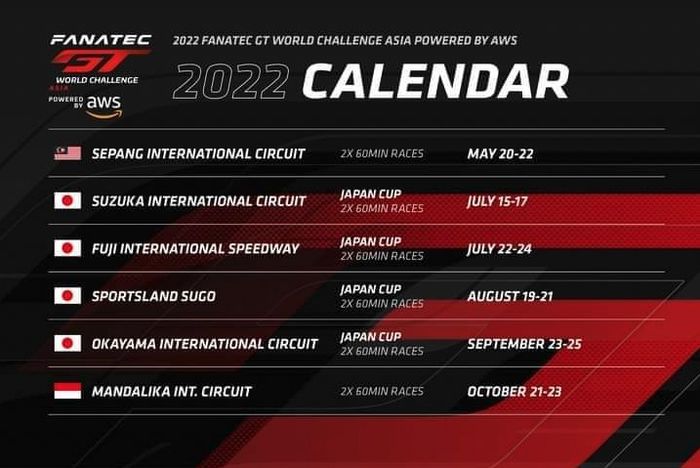 Jadwal GT World Challenge Asia 2022, ada Sirkuit Mandalika