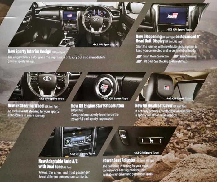 Fitur dan interior Toyota Fortuner 2.800 cc varian GR Sport