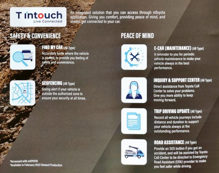 T Intouch di Toyota Fortuner 2.800 cc