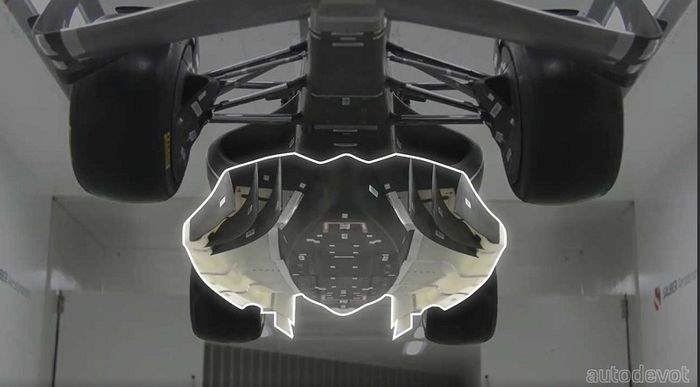 Kemungkinan desain floor dengan venturi tunnel mobil F1 2022