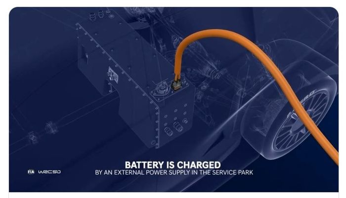 Proses plug in charging di baterai motor listrik Rally