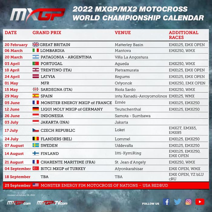 Update kalender terbaru MXGP 2022