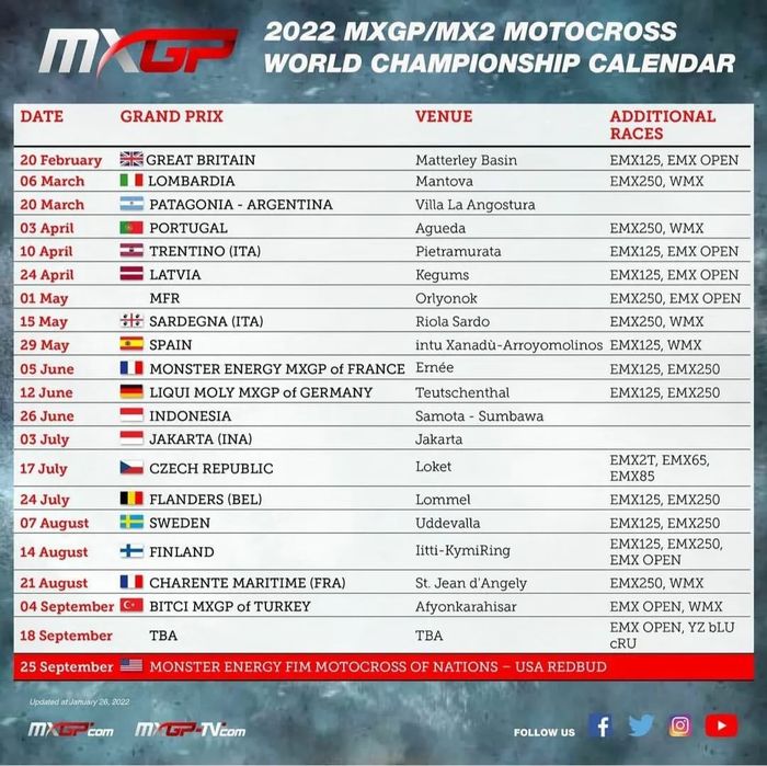 Jadwal MXGP 2022