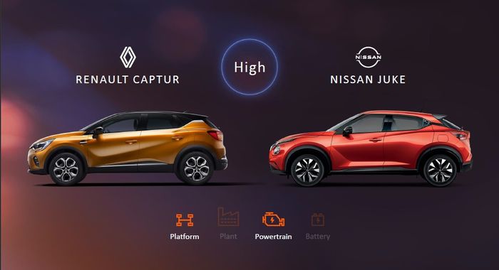 Nissan Juke dan Renault Captur di presentasi Renault-Nissan-Mitsubishi.