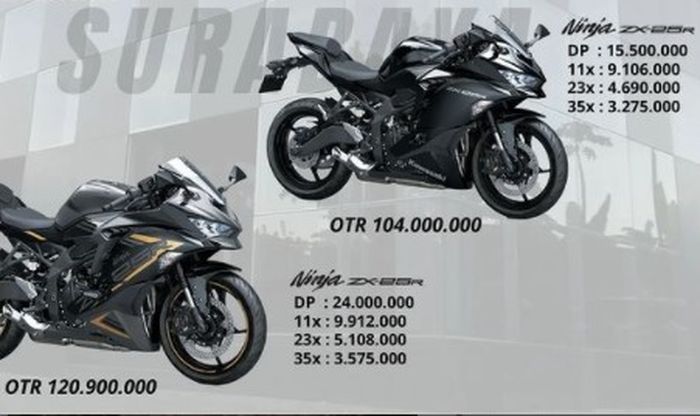 Harga Kawasaki Ninja ZX-25R di Surabaya 