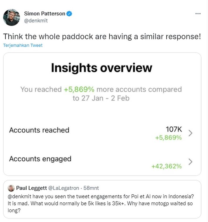 Peningkatan engagement akun Simon Patterson