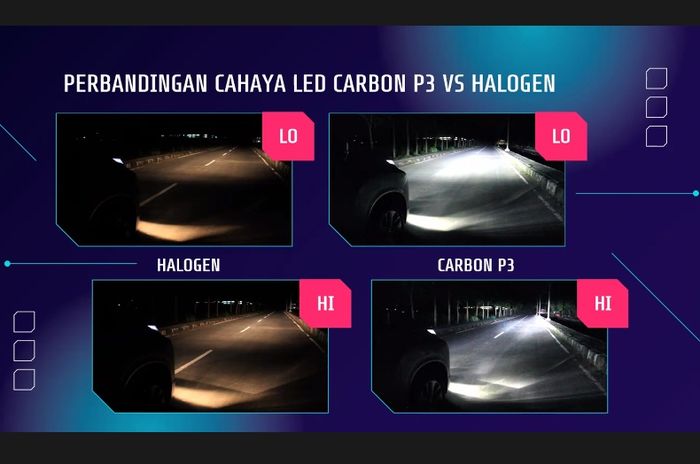 Hasil tangkapan layar tes pencahayaan  Autovision LED Carbon P3. Lampu ini tersedia untuk tipe soket H4, H7, HB3 dan H11