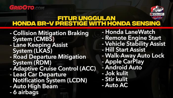 Fitur unggulan Honda BR-V Prestige with Honda SENSING.