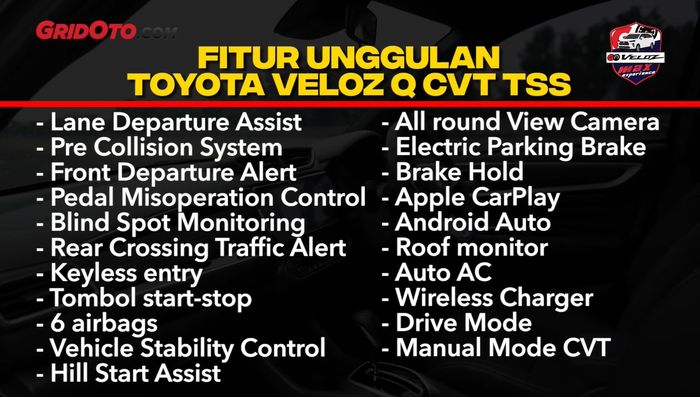 Fitur unggulan Toyota Veloz Q CVT TSS.
