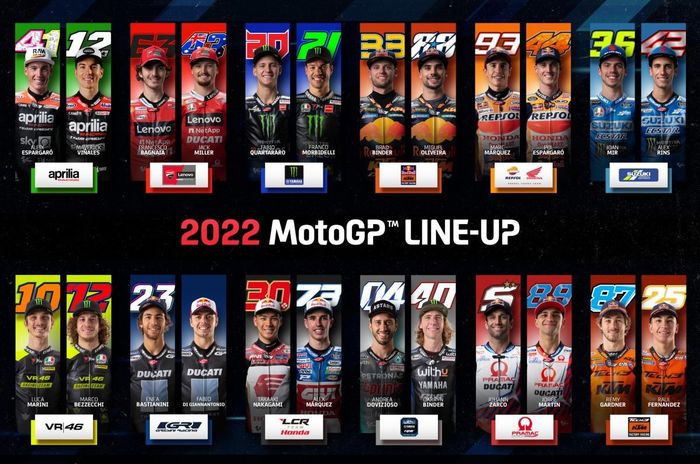 Daftar pembalap MotoGP 2022