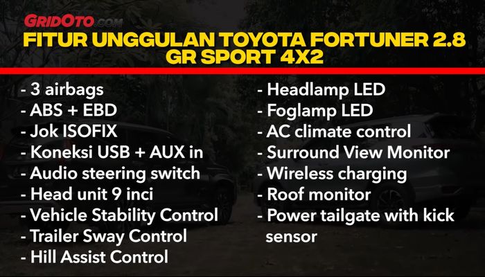 Fitur unggulan Toyota Fortuner 2.8 GR Sport 4x2.