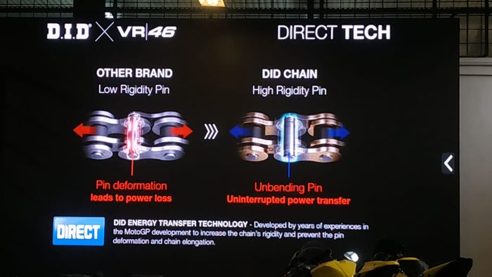 Rantai DID X VR46 Signature Edition punya pin lebih rigit untuk mencegah rantai kaku
