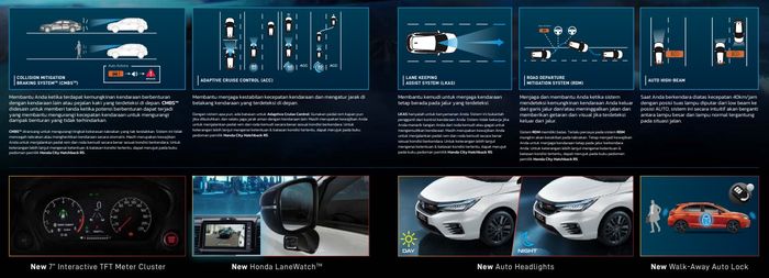 Tambahan fitur pada Honda City Hatchback RS with Honda Sensing.