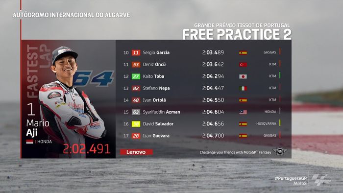 Hasil FP2 Moto3 Portugal 2022 10-17