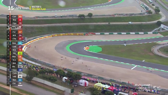 Crash yang banyak melibatkan banyak pembalap di Moto2 Portugal 2022 (24/2)