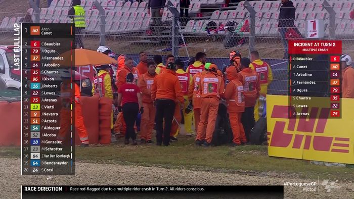 Pembalap yang crash tak bisa start ulang di Moto2 Portugal 2022 (24/4)