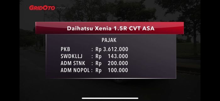Pajak Daihatsu Xenia 1.5R CVT ASA 