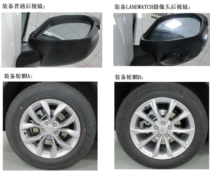 Fitur dan desain pelek Honda CR-V generasi terbaru versi Tiongkok.
