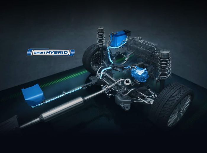 Ilustrasi teknologi Suzuki Smart Hybrid
