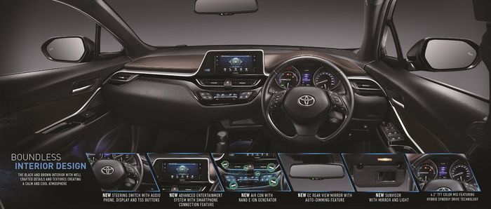 Interior Toyota C-HR Hybrid beserta fitur-fitur barunya.