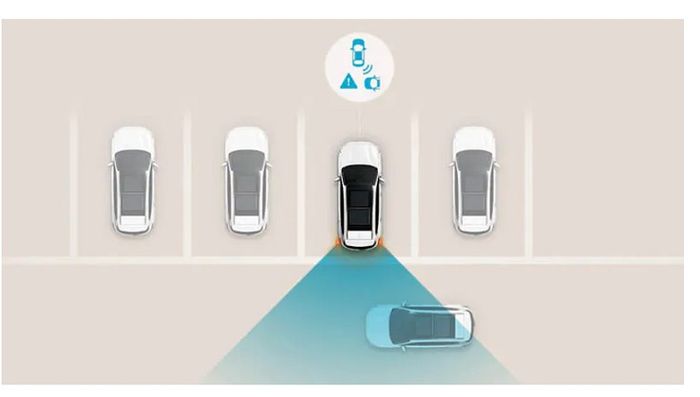 Fitur Rear Cross-Traffic Collision-Avoidance Assist Pada Hyundai CRETA